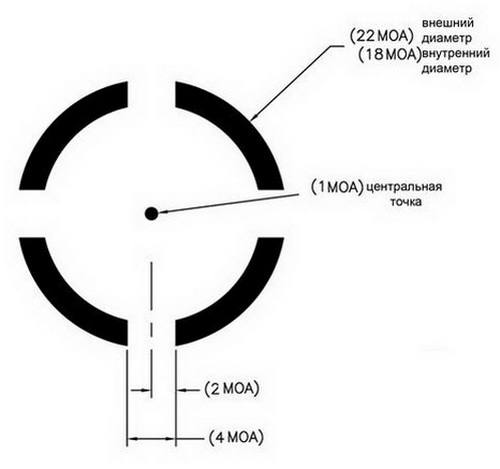   U.S. Optics 1-4x22 30 SN-4       (Mil Scale/Segmentad Circle)