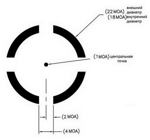   U.S. Optics 1.5-6x28 30  SN-4       (Mil Scale/Segmentad Circle)